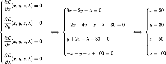 \begin{cases}\dfrac{\partial \mathcal{L}}{\partial x}(x, y, z, \lambda) = 0 \\\\ \dfrac{\partial \mathcal{L}}{\partial y}(x, y, z, \lambda) = 0 \\\\ \dfrac{\partial \mathcal{L}}{\partial z}(x, y, z, \lambda) = 0 \\\\ \dfrac{\partial \mathcal{L}}{\partial \lambda}(x, y, z, \lambda) = 0 \end{cases} \iff \begin{cases}8x - 2y - \lambda = 0 \\\\ -2x + 4y + z - \lambda - 30= 0 \\\\ y + 2z - \lambda - 30 = 0 \\\\ -x - y - z +100 = 0 \end{cases} \iff \begin{cases}x = 20 \\\\ y = 30 \\\\ z = 50 \\\\ \lambda = 100 \end{cases}